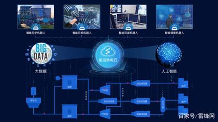 工業互聯網數據服務在霧霾治理中的關鍵作用