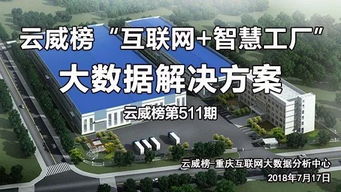 云威榜第511期 工業(yè)互聯(lián)網(wǎng)數(shù)據(jù)服務(wù)——驅(qū)動(dòng)智慧工廠的大數(shù)據(jù)解決方案